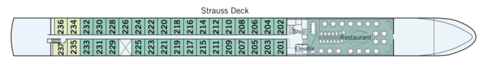 Strauss Deck